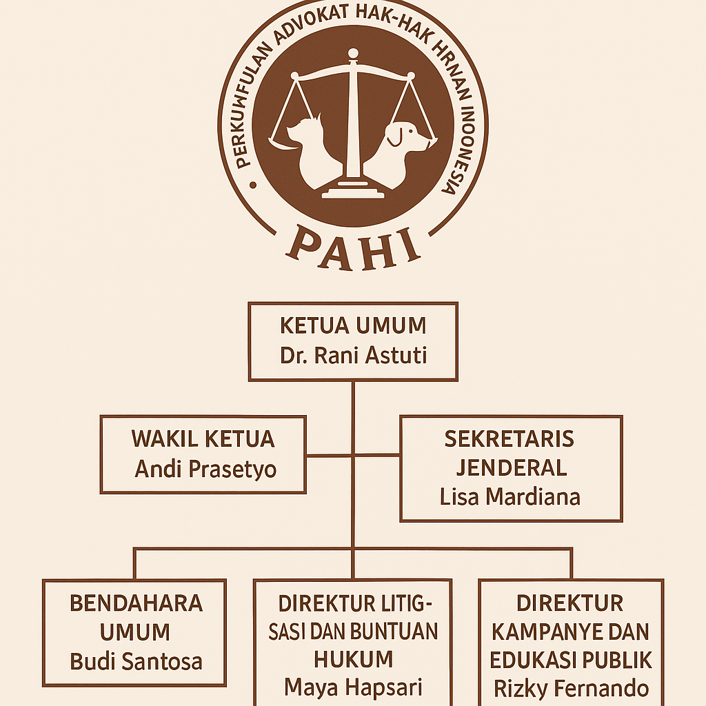 PAHI CABANG TANJUNG JABUNG BARAT